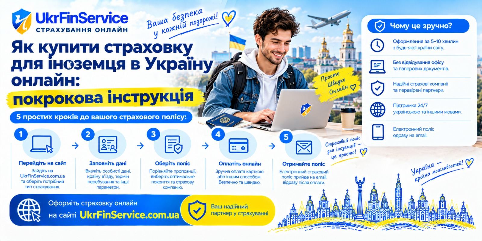 Як купити страховку для іноземця в Україну онлайн: покрокова інструкція