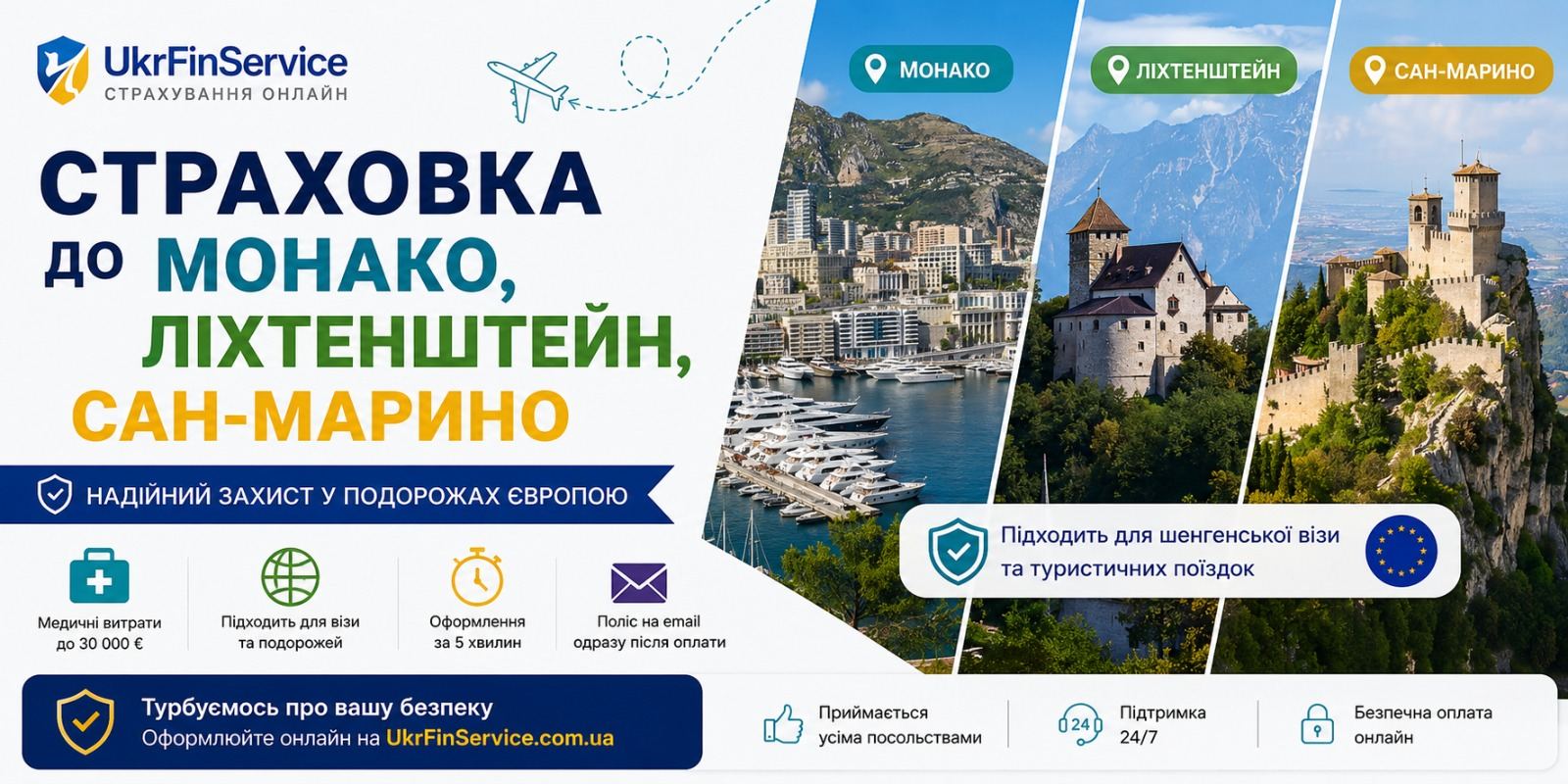 Туристична страховка в Монако, Ліхтенштейн, Сан-Марино
